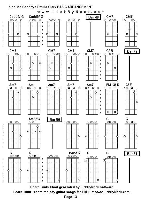 Chord Grids Chart of chord melody fingerstyle guitar song-Kiss Me Goodbye-Petula Clark-BASIC ARRANGEMENT,generated by LickByNeck software.